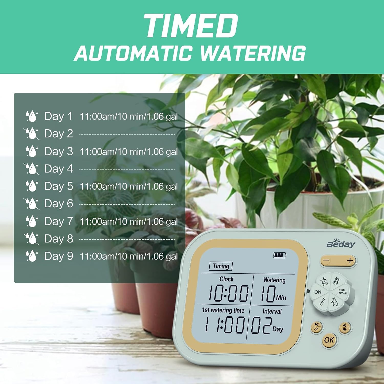 15ポット用自動植物散水システム、湿度センサー付きプログラム - Plant Sensor のレビューと価格