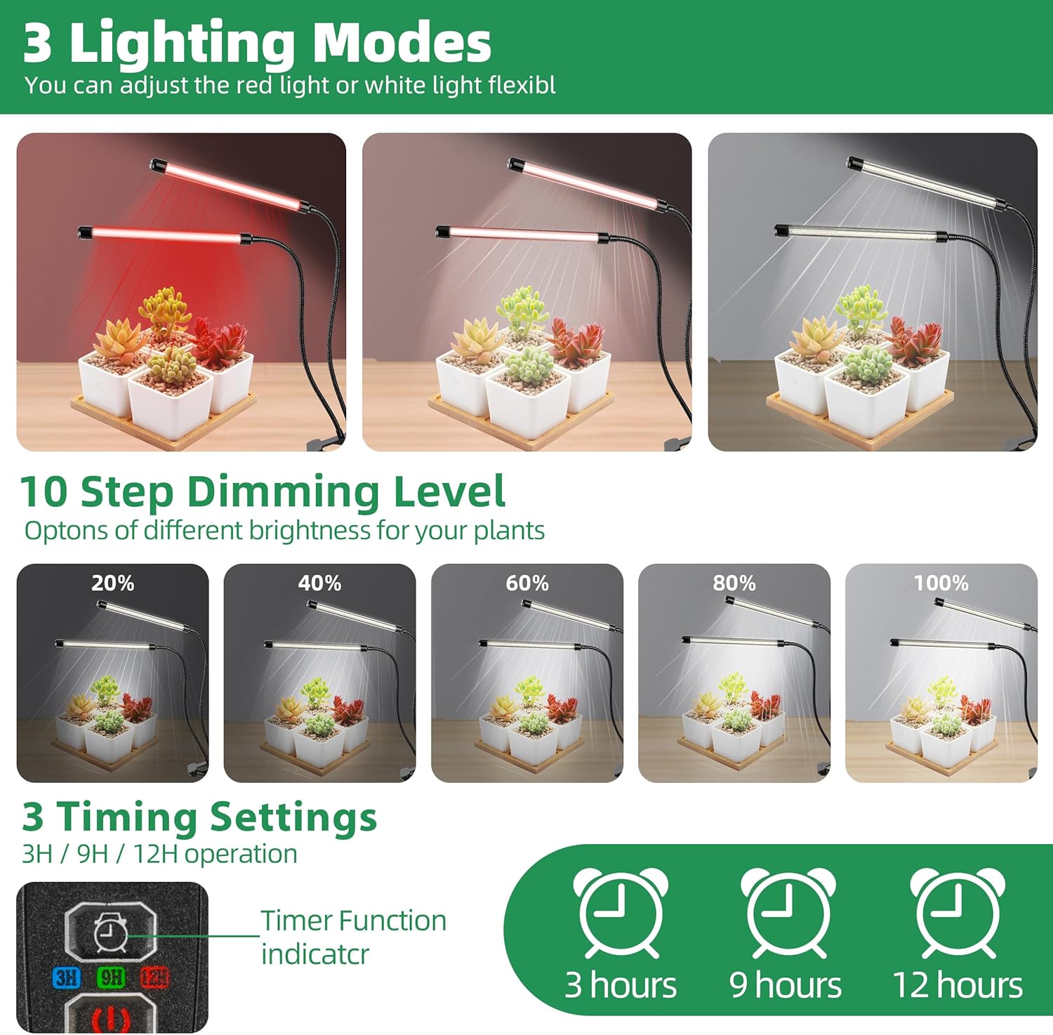 KEBINCPLED USB 5V クリップ式植物育成ライト - Hydroponic Grow Pod のレビューと価格
