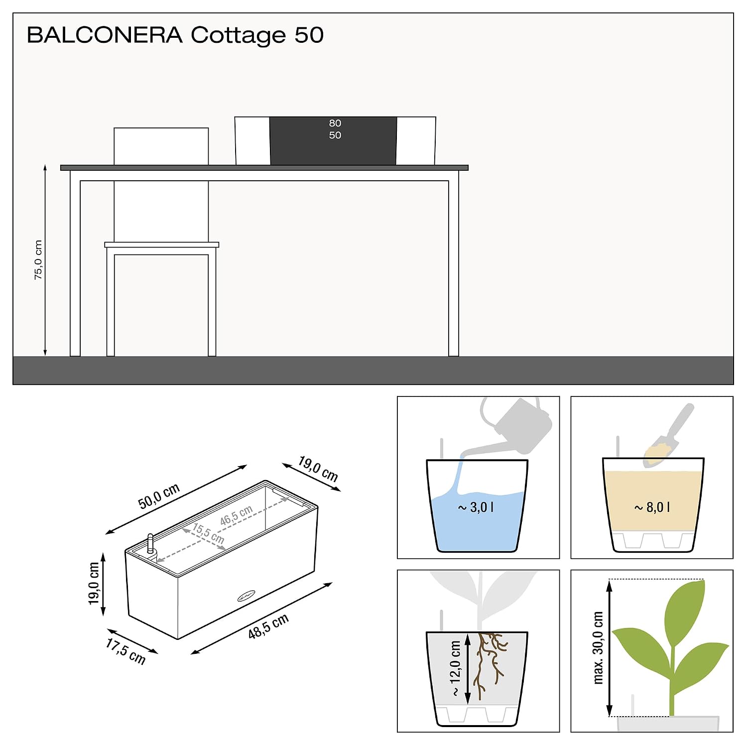 BALCONERA コテージ 50 モカ、自動給水機能付き窓 - Self Watering Planter のレビューと価格