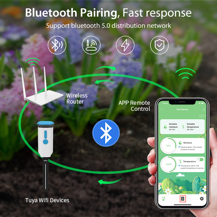 Tuyaスマート土壌水分センサー WiFi & Blueto - Smart Pot のレビューと価格