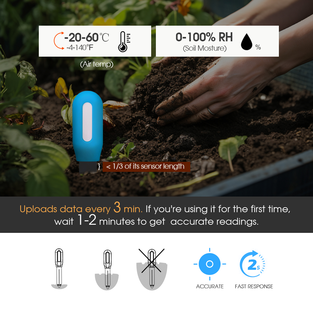 1 個 Tuya Zigbee 土壌センサー湿度温度水分検出 - Plant Sensor のレビューと価格