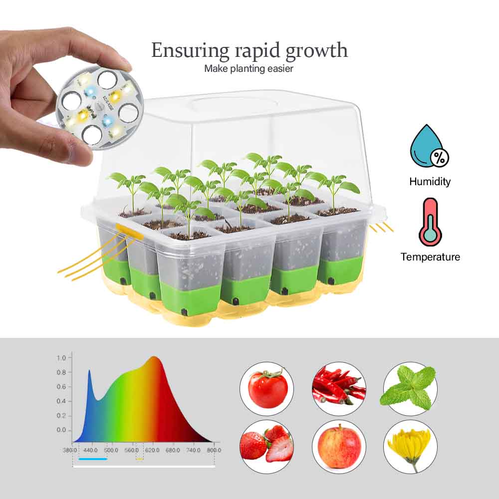 LED 成長ライト苗スタータートレイキット透明カバー付き屋内 - Indoor Garden Kit のレビューと価格