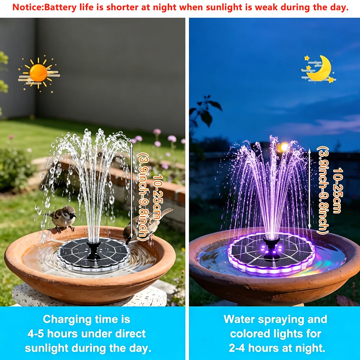 3.5W屋外ソーラー噴水、庭園用、屋内池用ソーラーポンプキッ - Indoor Garden Kit のレビューと価格