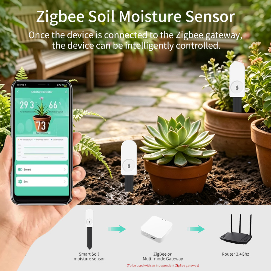 スマートZigbee 3.0土壌テスター、植物・庭園用湿度・ - Plant Monitor のレビューと価格