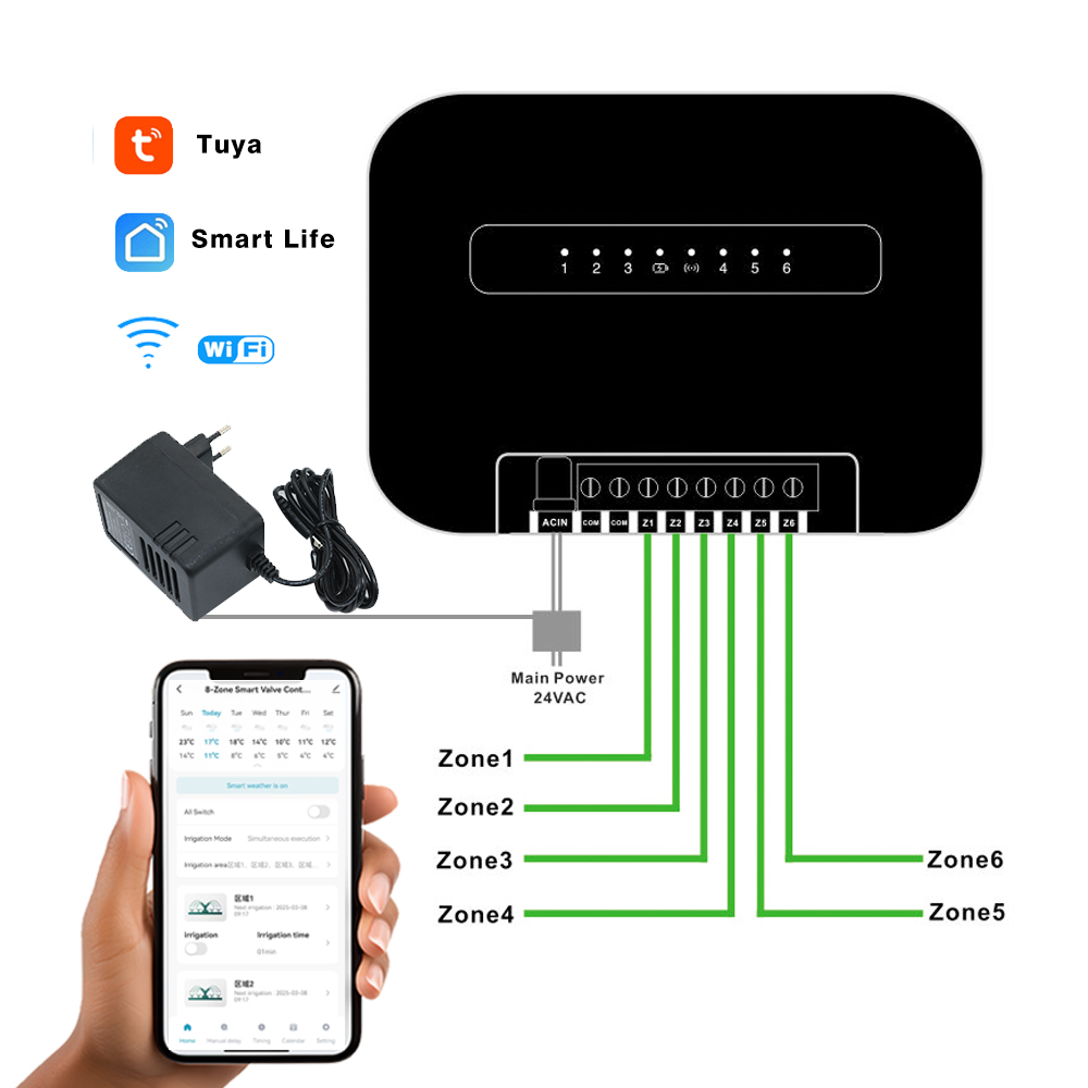 8 ゾーン Wifi Tuya スマートガーデン散水タイマー - Smart Garden Kit のレビューと価格