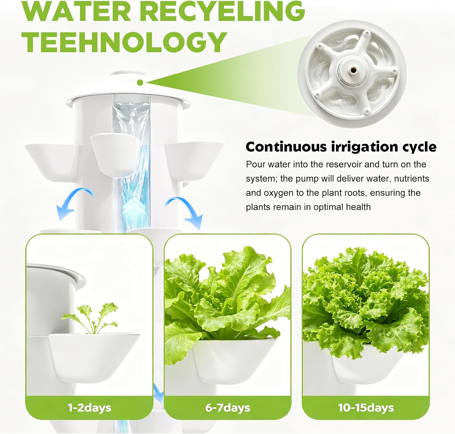 水耕栽培キット、6段式30鉢の水耕栽培タワー。ハーブ、果物、 - Hydroponic Tower のレビューと価格