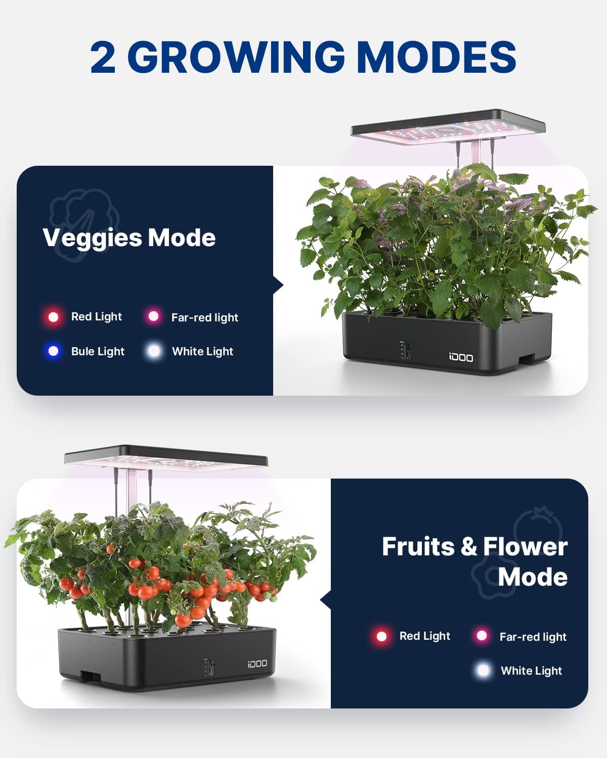 12ポッドWiFi水耕栽培システム 室内ガーデンハーブキット - Indoor Garden Kit のレビューと価格