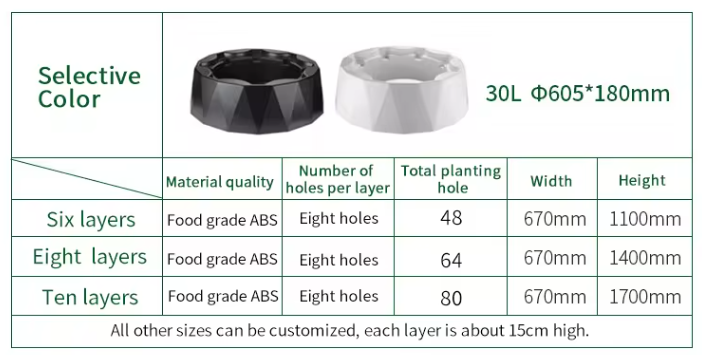 農場自動灌漑ドリップキットシステム水耕栽培タワーシステムパイ - Hydroponic Tower のレビューと価格